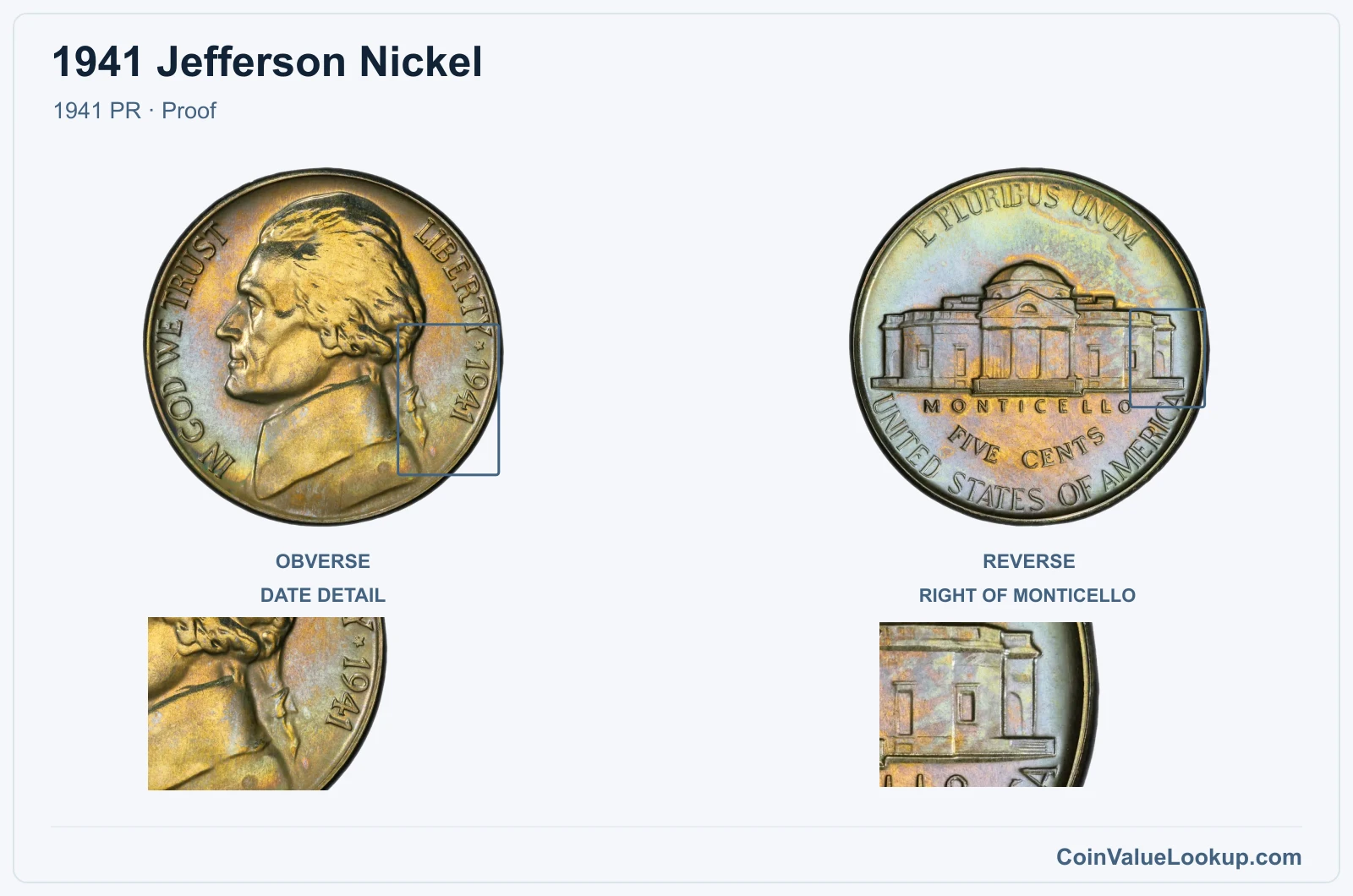 1941 Jefferson Nickel Coin — 1941 PR, obverse and reverse, with date and mint-location details