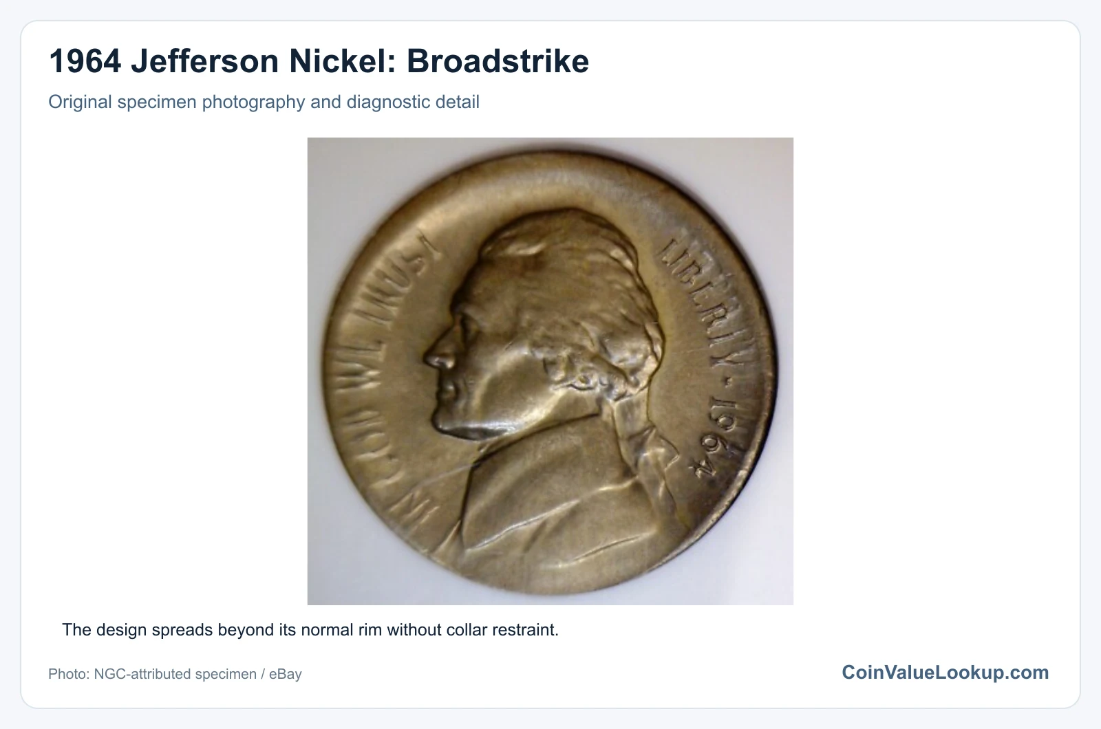 1964 Jefferson Nickel: Broadstrike with diagnostic detail