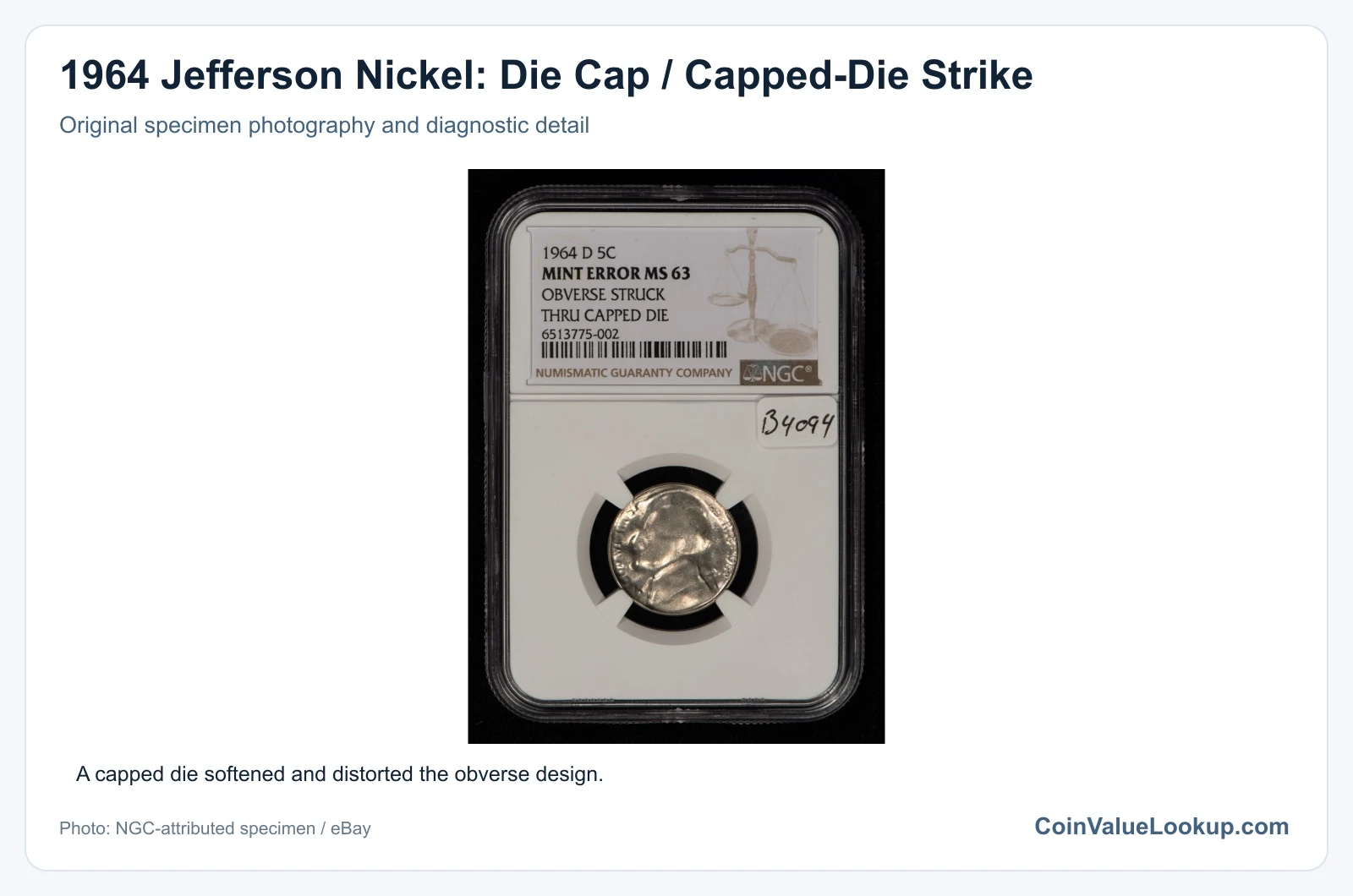 1964 Jefferson Nickel: Die Cap / Capped-Die Strike with diagnostic detail