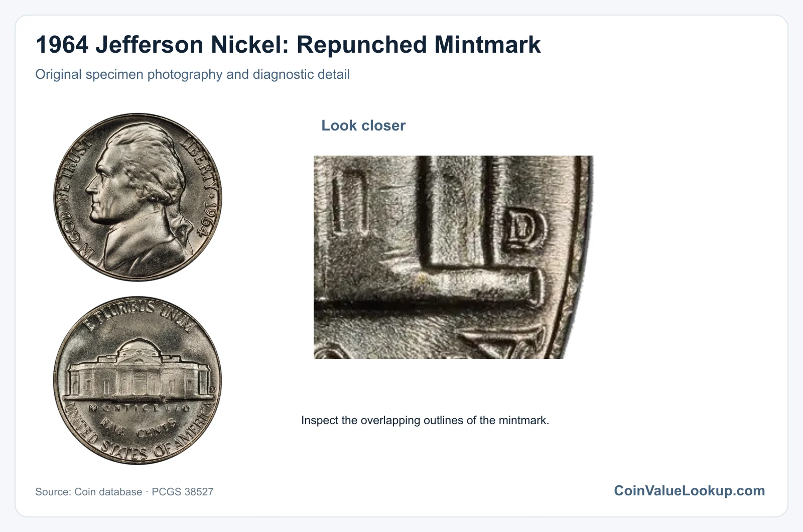 1964 Jefferson Nickel: Repunched Mintmark with diagnostic detail