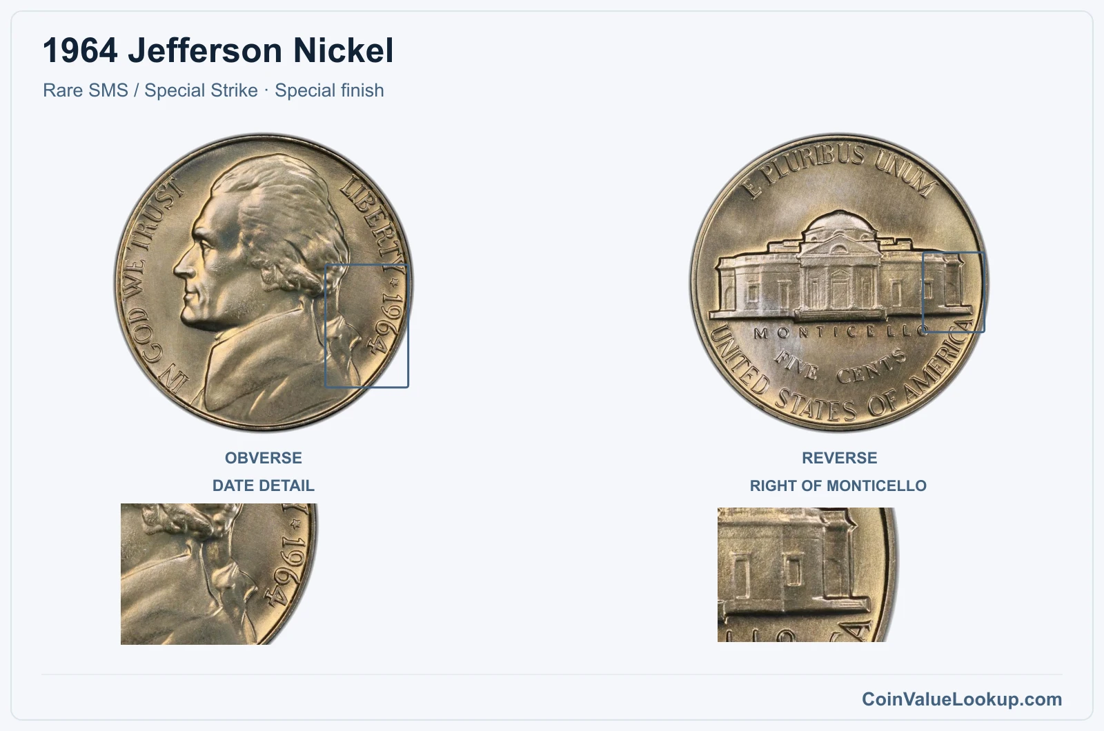 1964 Jefferson Nickel Coin — Rare SMS / Special Strike, obverse and reverse, with date and mint-location details
