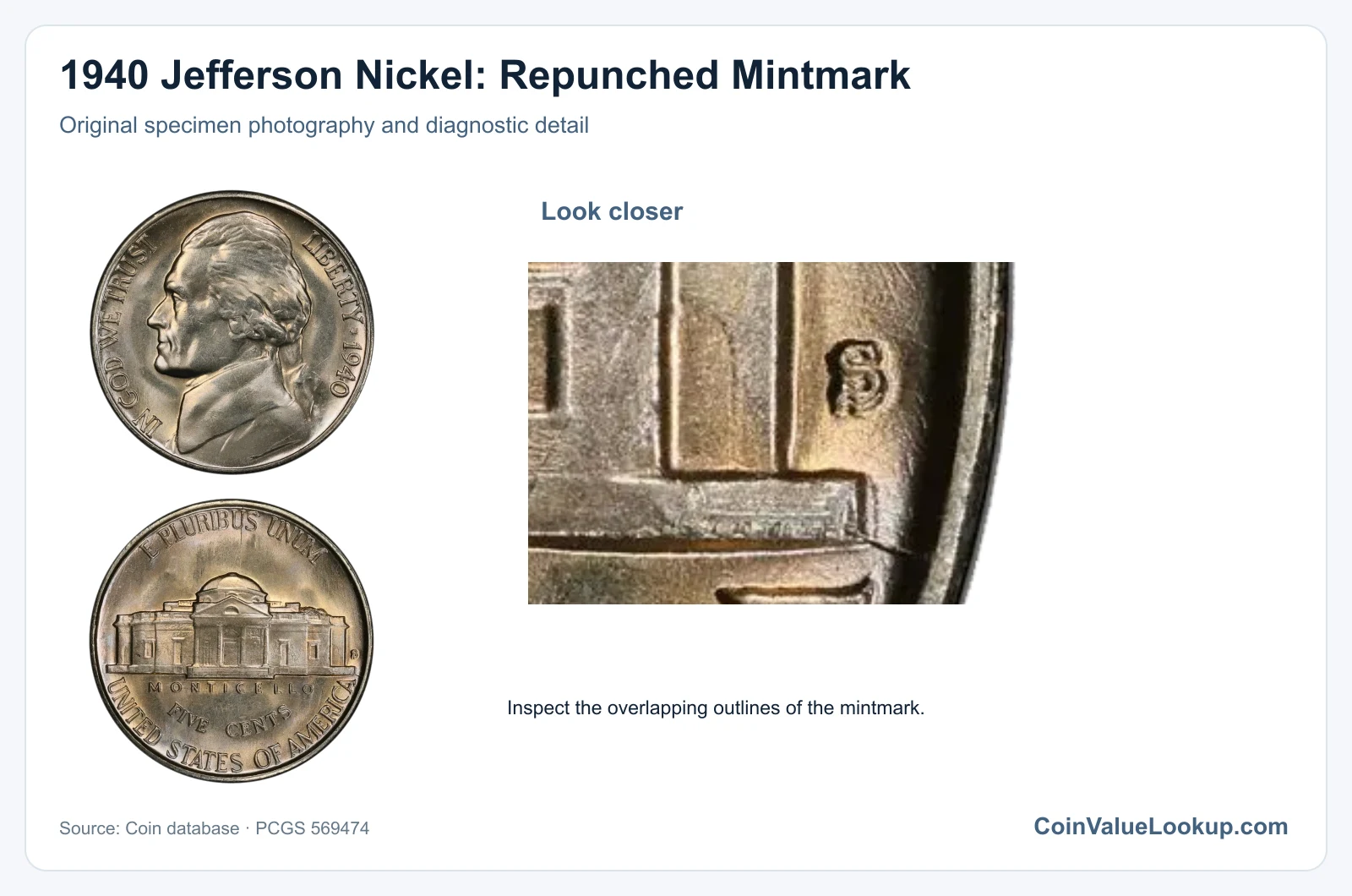 1940 Jefferson Nickel: Repunched Mintmark with diagnostic detail
