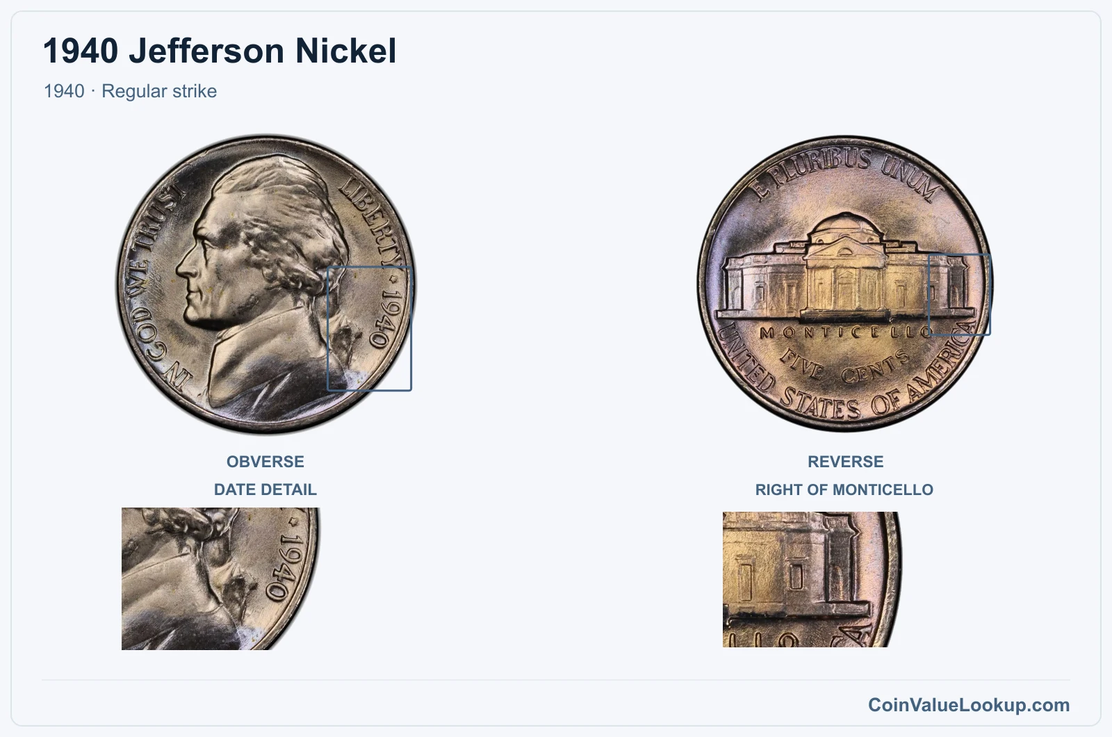 1940 Jefferson Nickel Coin — 1940, obverse and reverse, with date and mint-location details