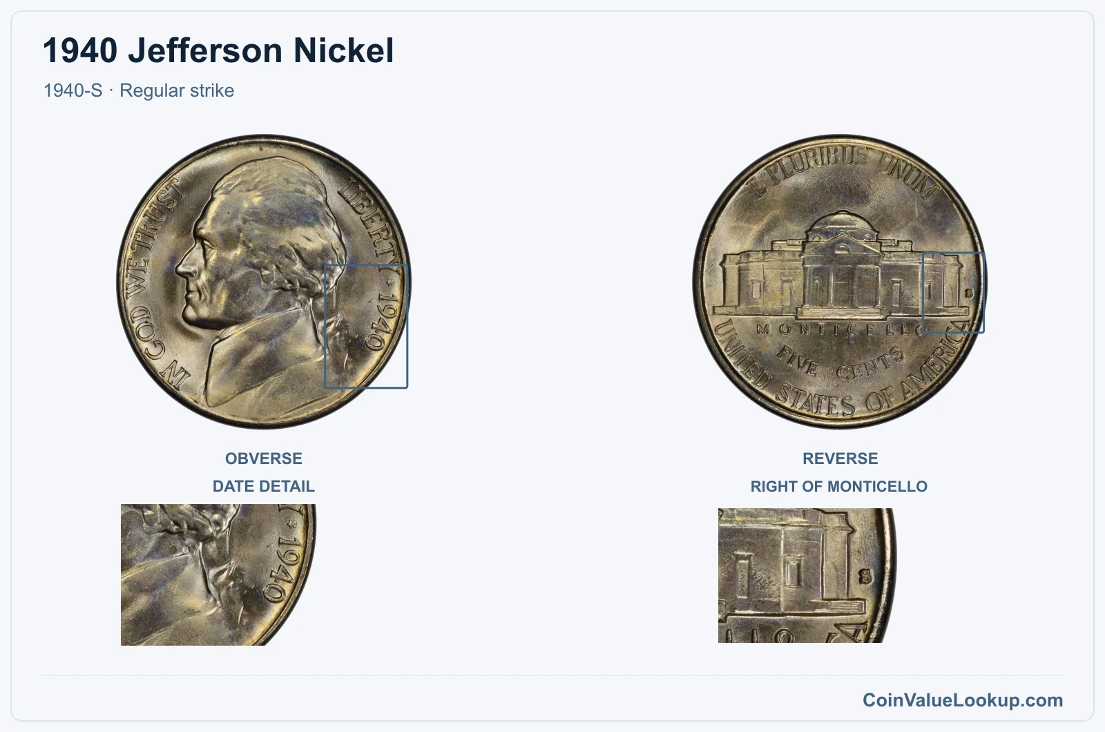 1940 Jefferson Nickel Coin — 1940-S, obverse and reverse, with date and mint-location details