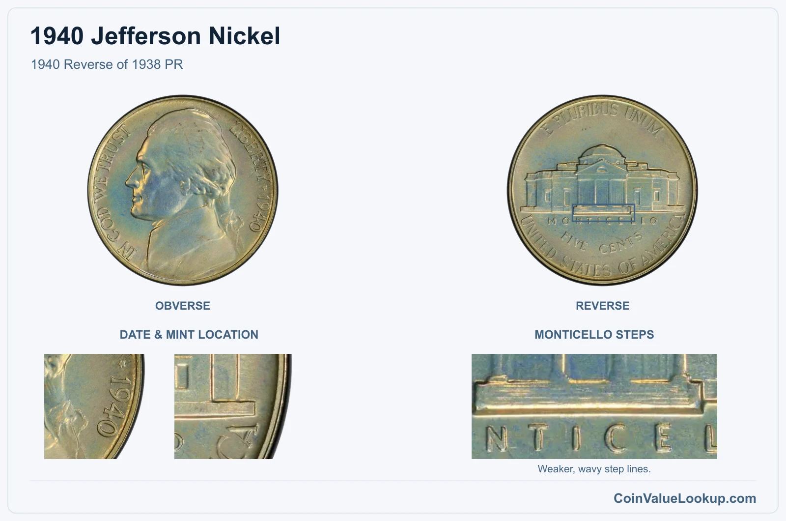 1940 Jefferson Nickel 1940 Reverse of 1938 PR, with monticello steps