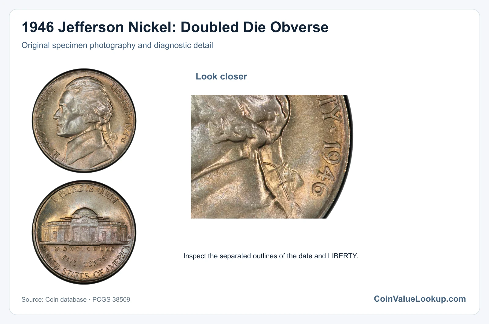 1946 Jefferson Nickel: Doubled Die Obverse with diagnostic detail