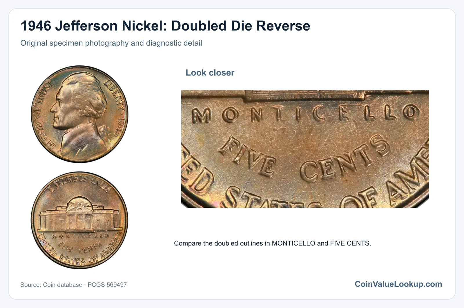 1946 Jefferson Nickel: Doubled Die Reverse with diagnostic detail
