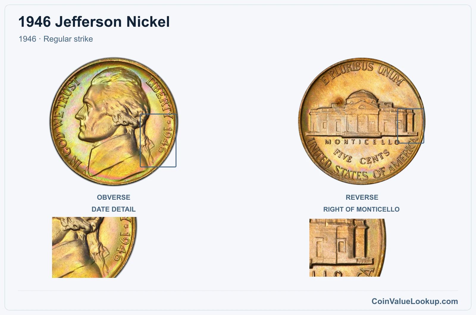 1946 Jefferson Nickel Coin — 1946, obverse and reverse, with date and mint-location details