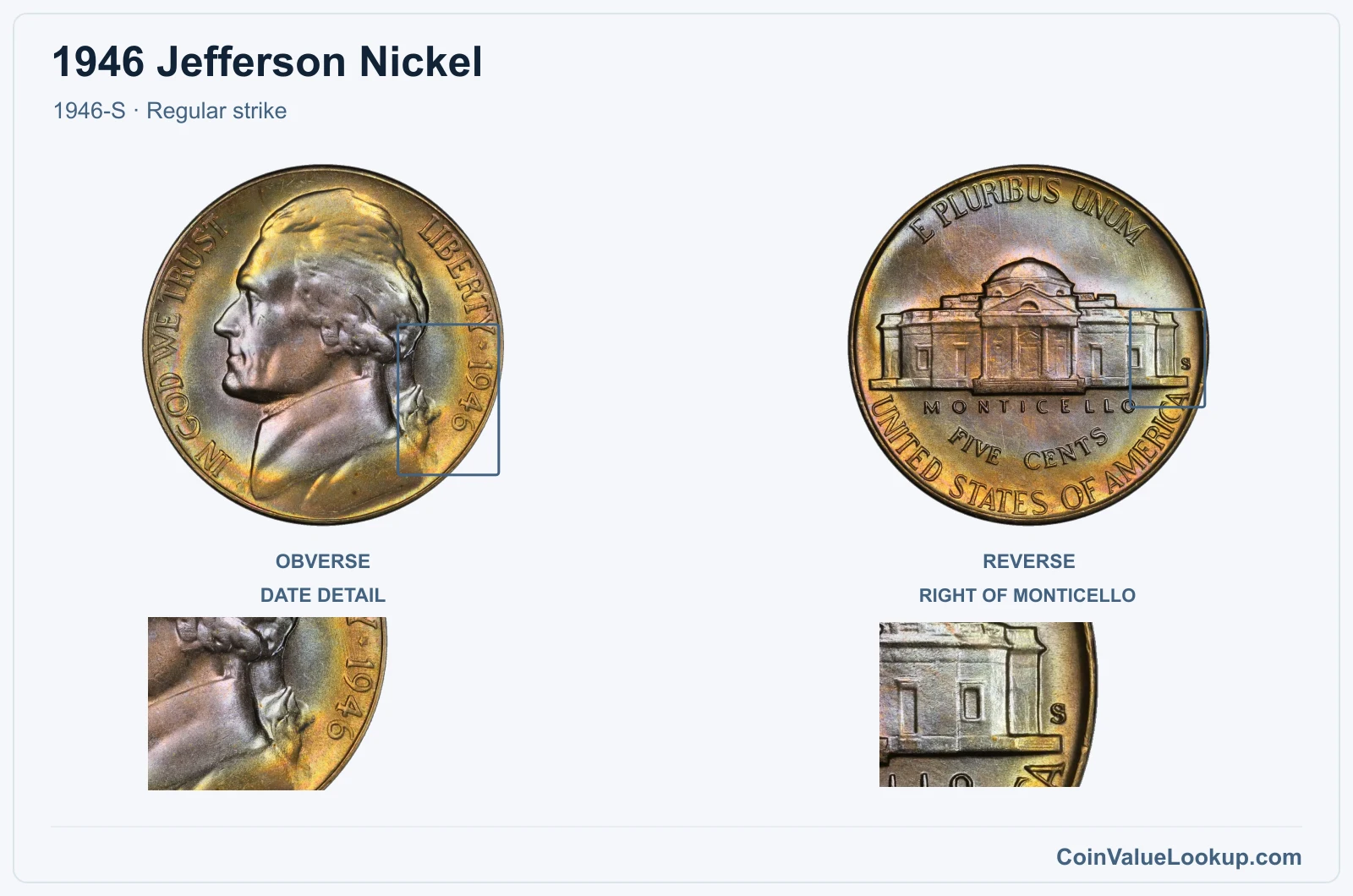 1946 Jefferson Nickel Coin — 1946-S, obverse and reverse, with date and mint-location details