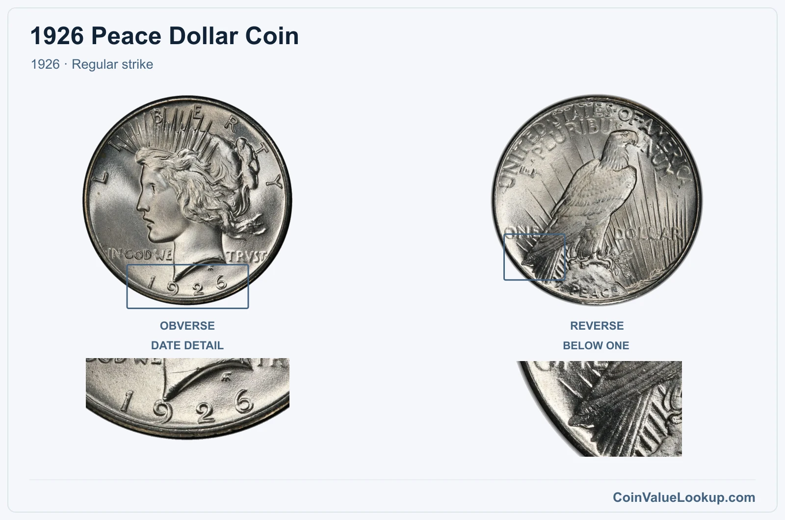 1926 Peace Silver Dollar Coin — 1926, obverse and reverse, with date and mint-location details