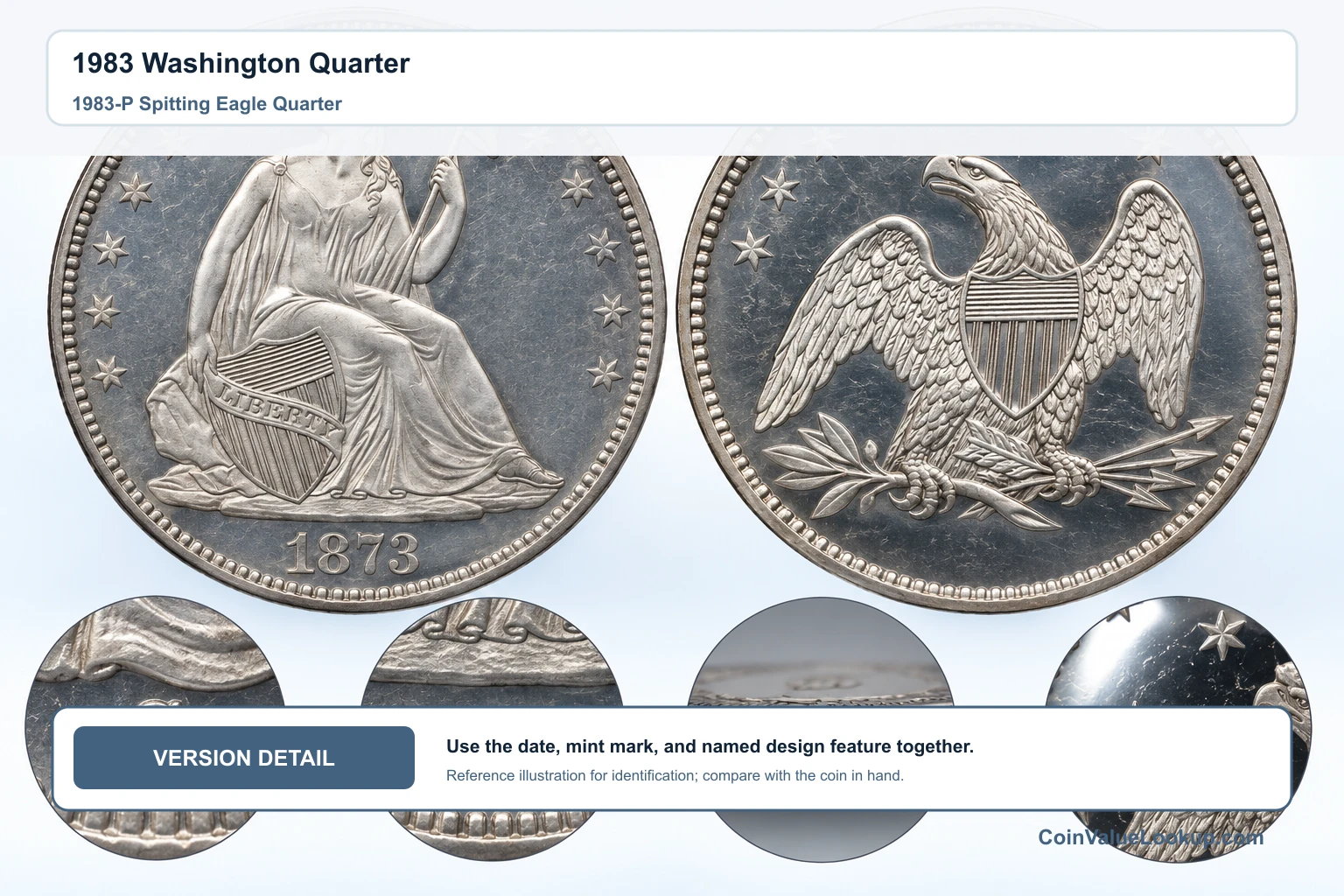 1983 Washington Quarter — 1983-P Spitting Eagle Quarter