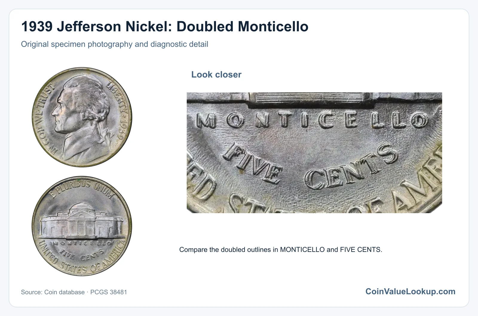 1939 Jefferson Nickel: Doubled Monticello with diagnostic detail