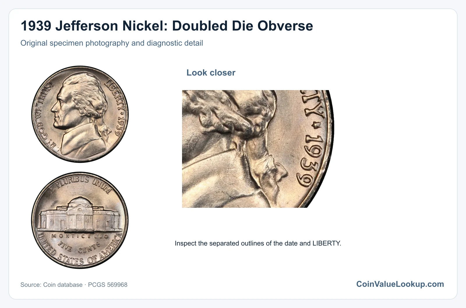 1939 Jefferson Nickel: Doubled Die Obverse with diagnostic detail