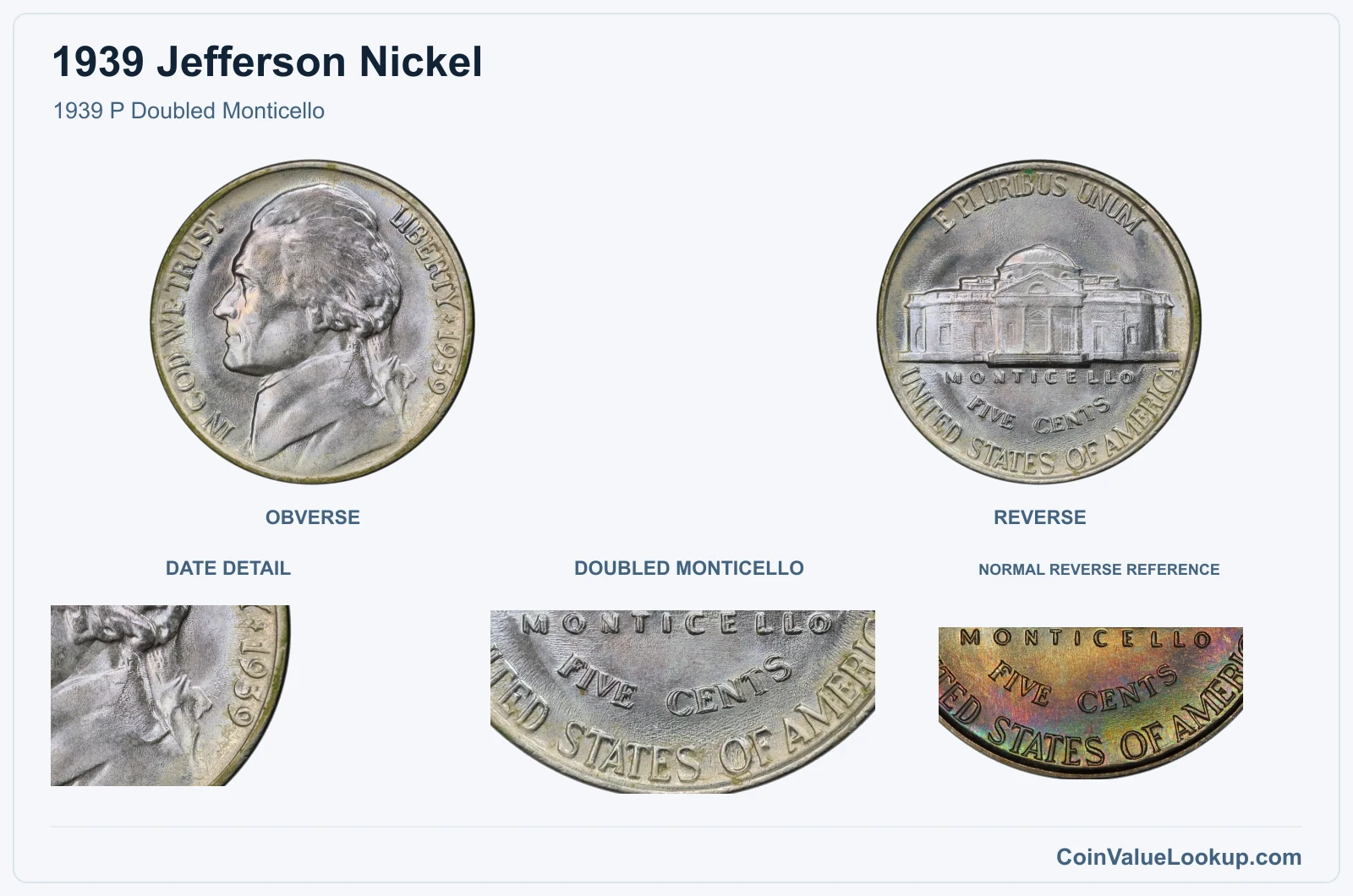 1939 P Doubled Monticello with genuine doubled monticello and same-year reference
