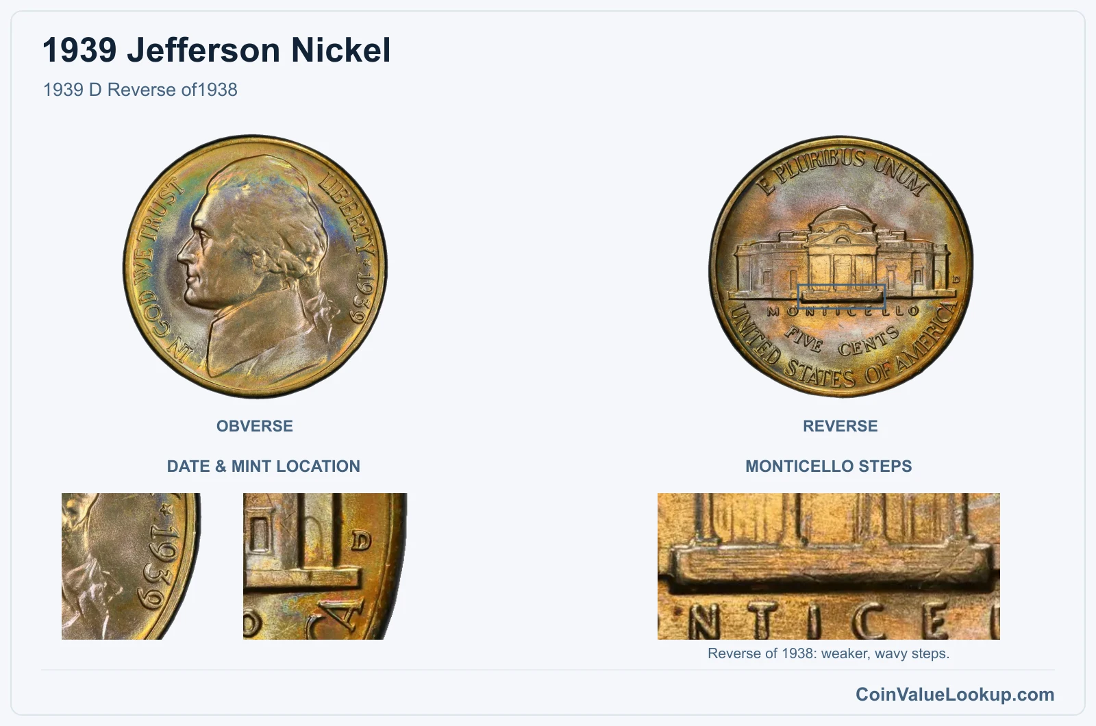1939 Jefferson Nickel 1939 D Reverse of1938, with monticello steps