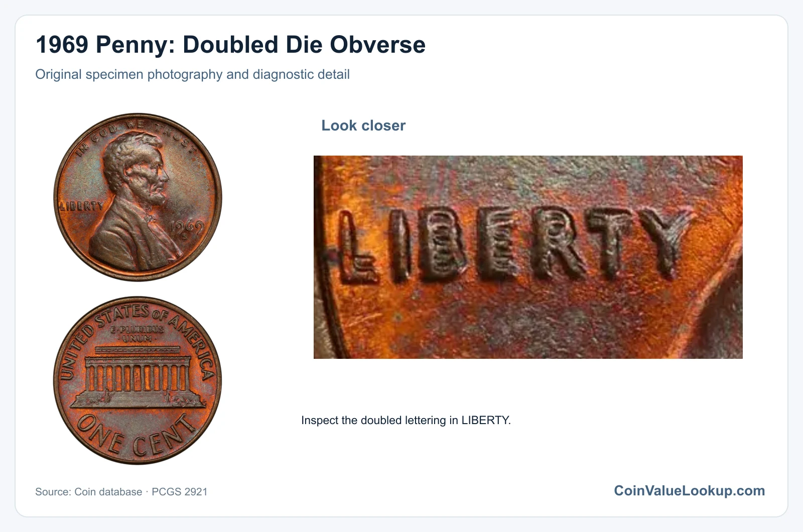 1969 Penny: Doubled Die Obverse with diagnostic detail