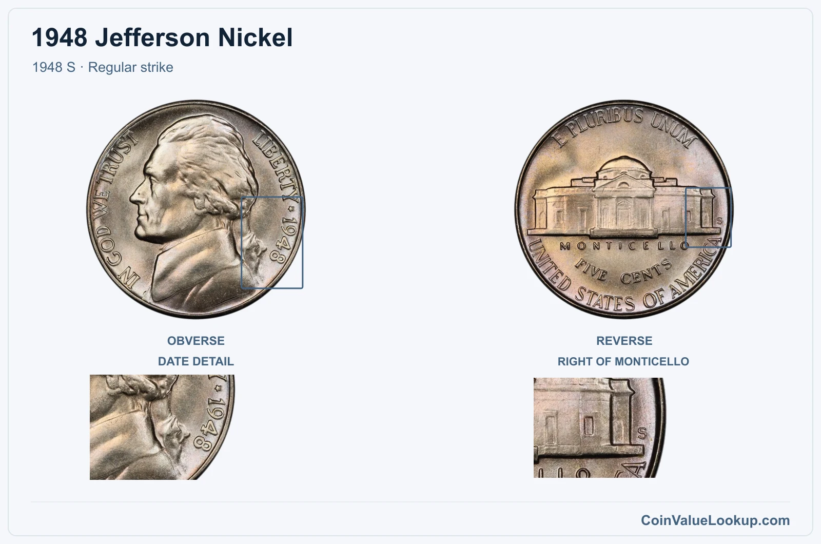 1948 Jefferson Nickel Coin — 1948 S, obverse and reverse, with date and mint-location details