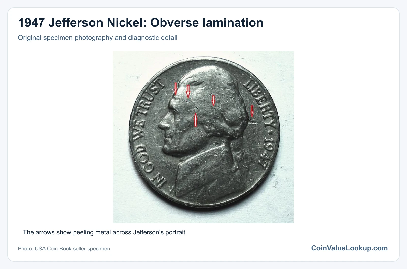1947 Jefferson Nickel: Obverse lamination with diagnostic detail