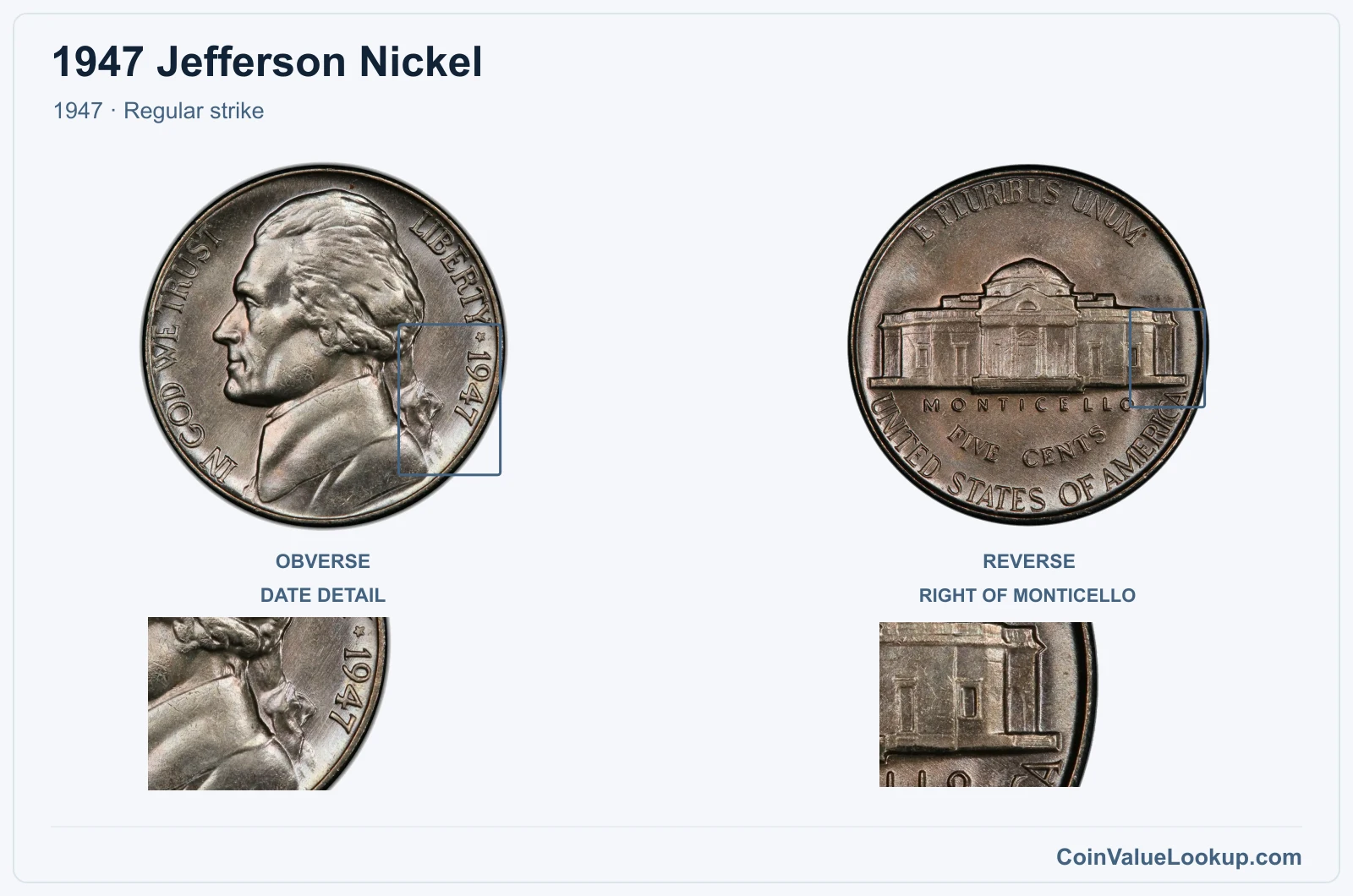 1947 Jefferson Nickel Coin — 1947, obverse and reverse, with date and mint-location details