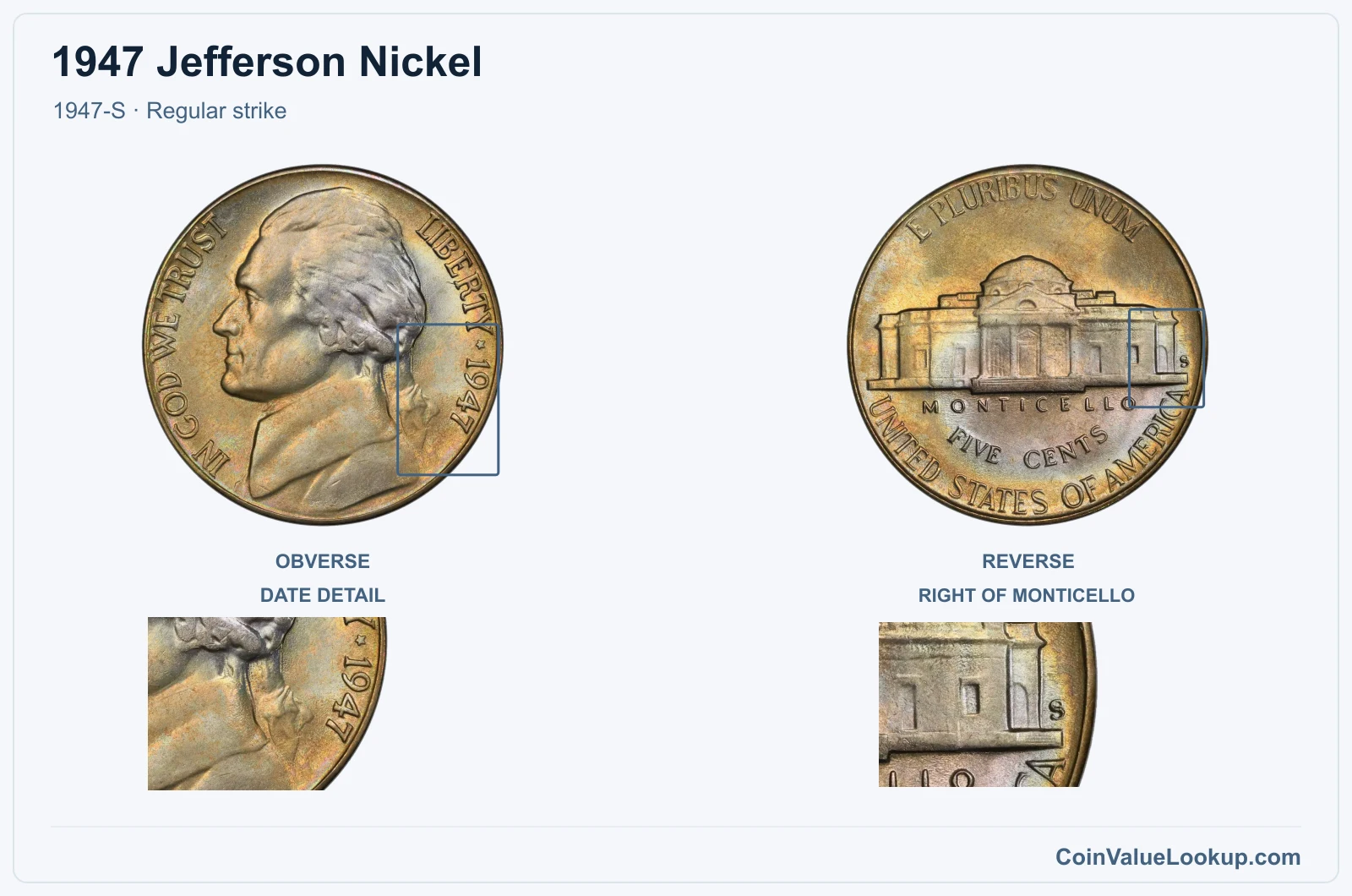 1947 Jefferson Nickel Coin — 1947-S, obverse and reverse, with date and mint-location details