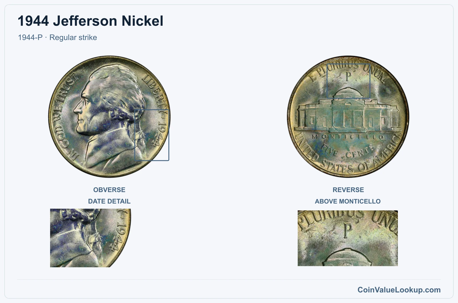 1944 Jefferson Nickel Coin — 1944-P, obverse and reverse, with date and mint-location details