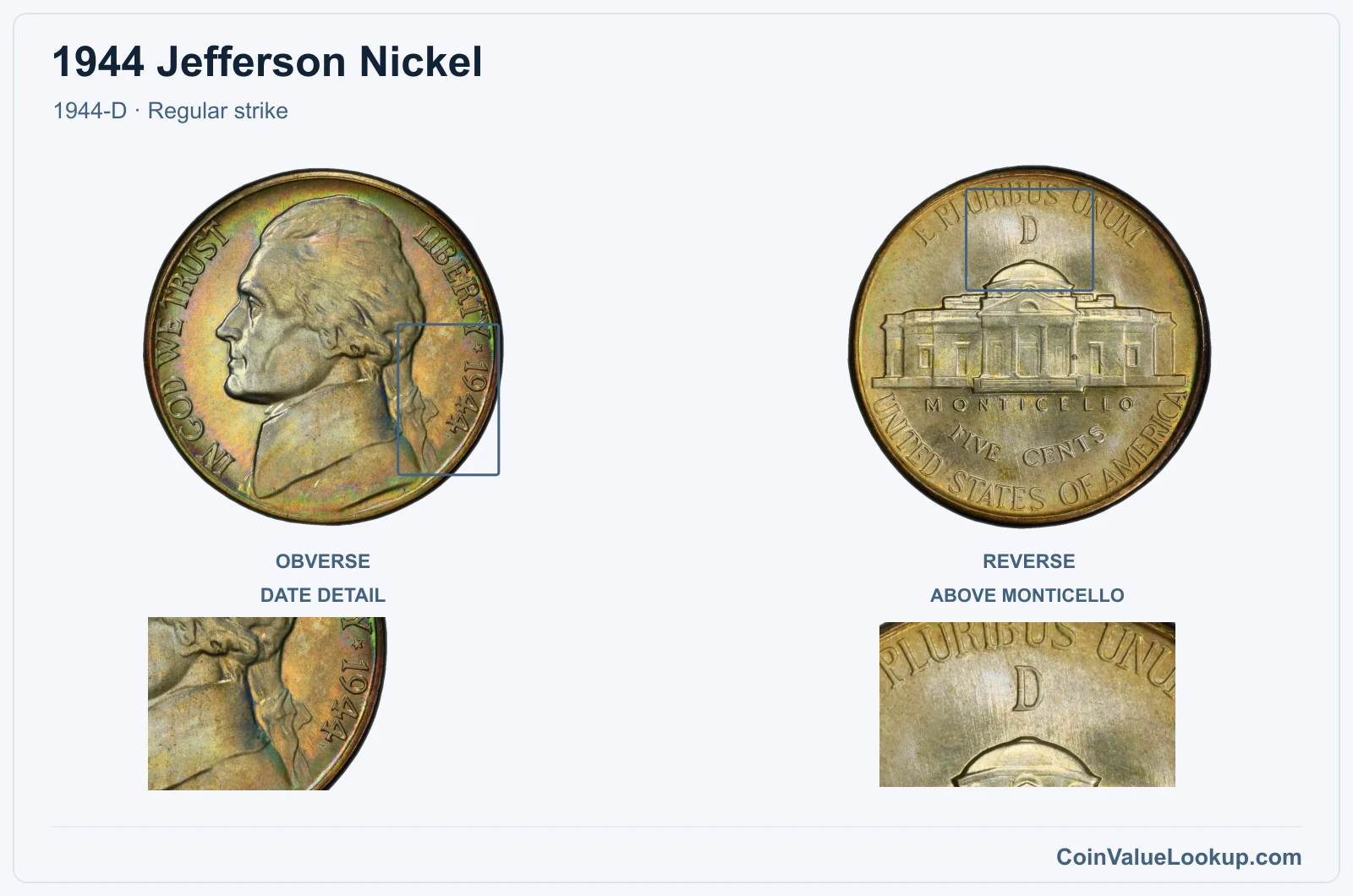 1944 Jefferson Nickel Coin — 1944-D, obverse and reverse, with date and mint-location details