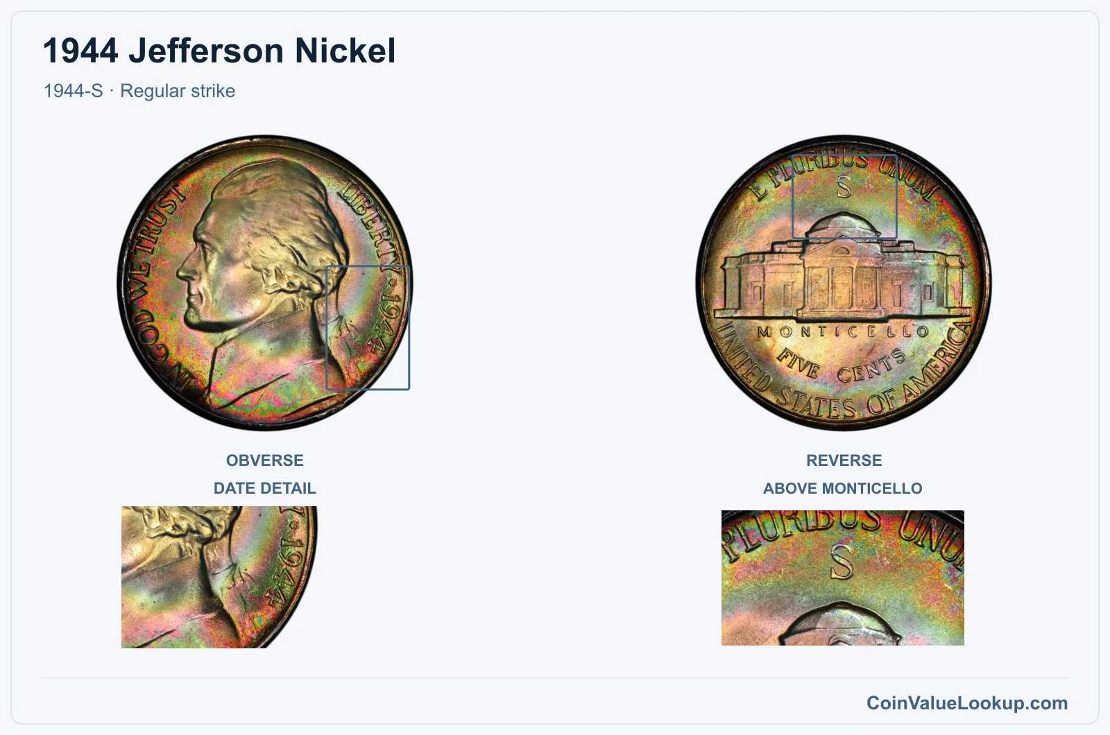 1944 Jefferson Nickel Coin — 1944-S, obverse and reverse, with date and mint-location details
