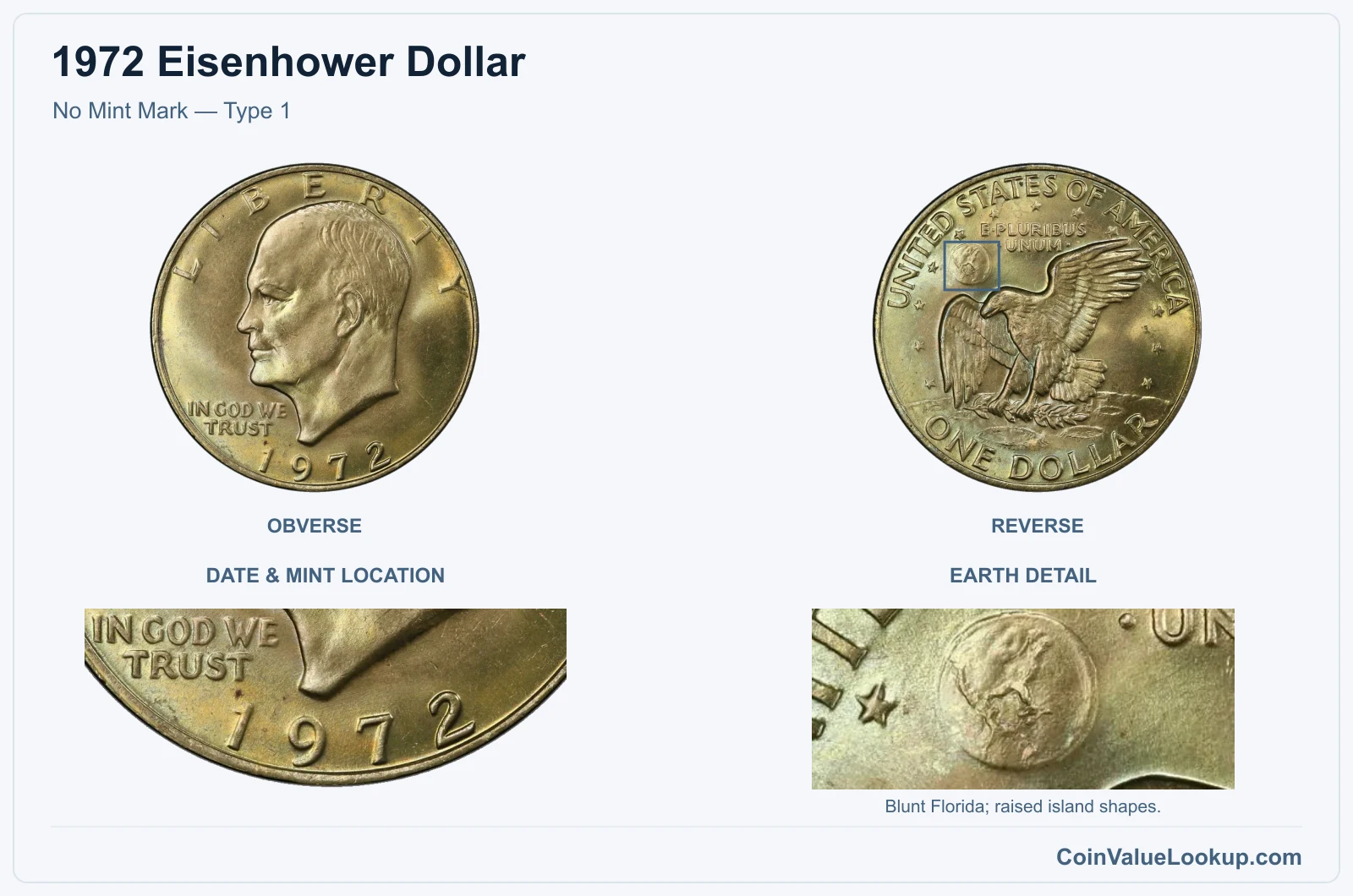 1972 Eisenhower Dollar No Mint Mark — Type 1, with earth detail