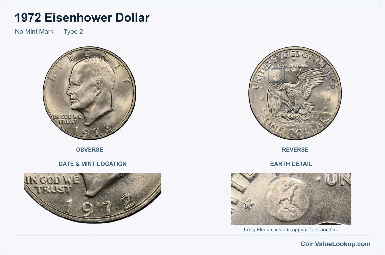 1972 Eisenhower Dollar No Mint Mark — Type 2, with earth detail