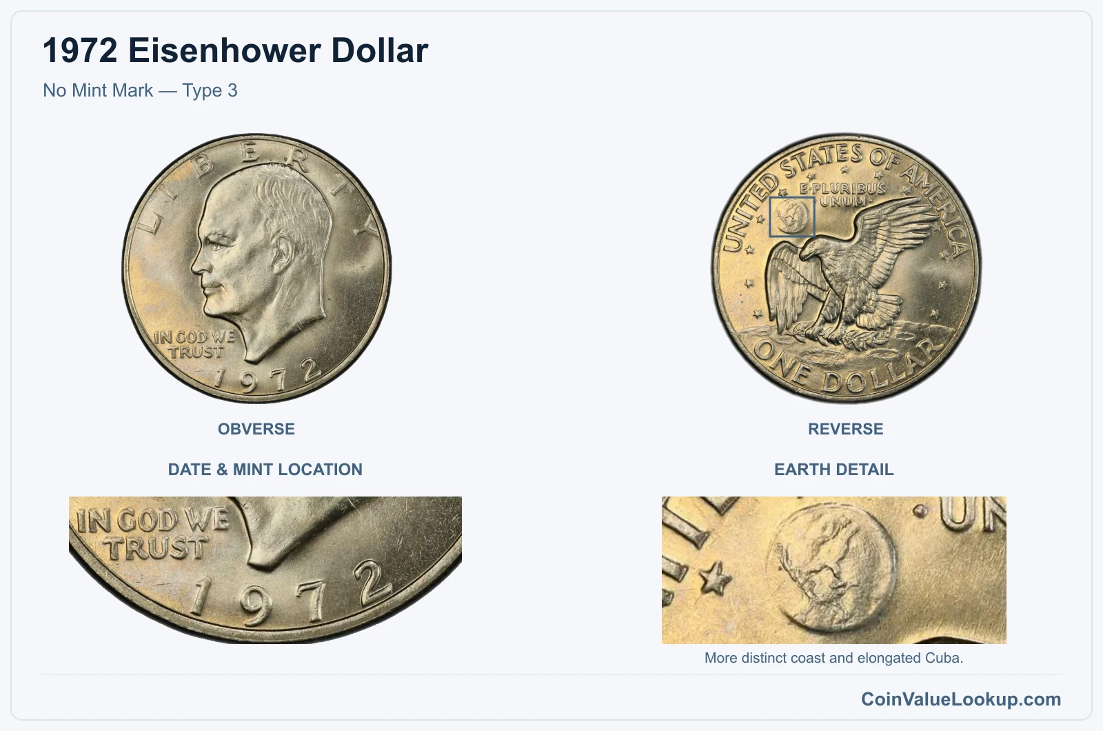 1972 Eisenhower Dollar No Mint Mark — Type 3, with earth detail