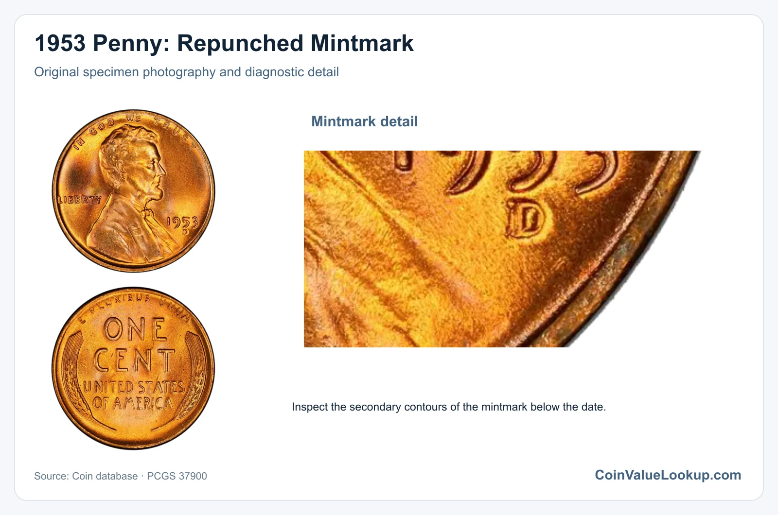 1953 Penny: Repunched Mintmark with diagnostic detail