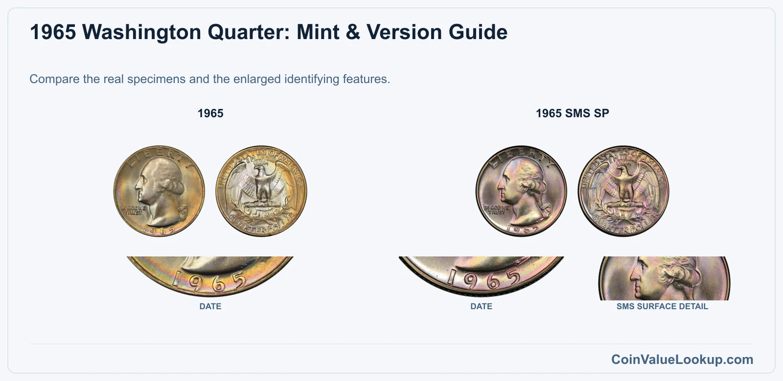 1965 Washington Quarter Coin Value: How Much Is It Worth?