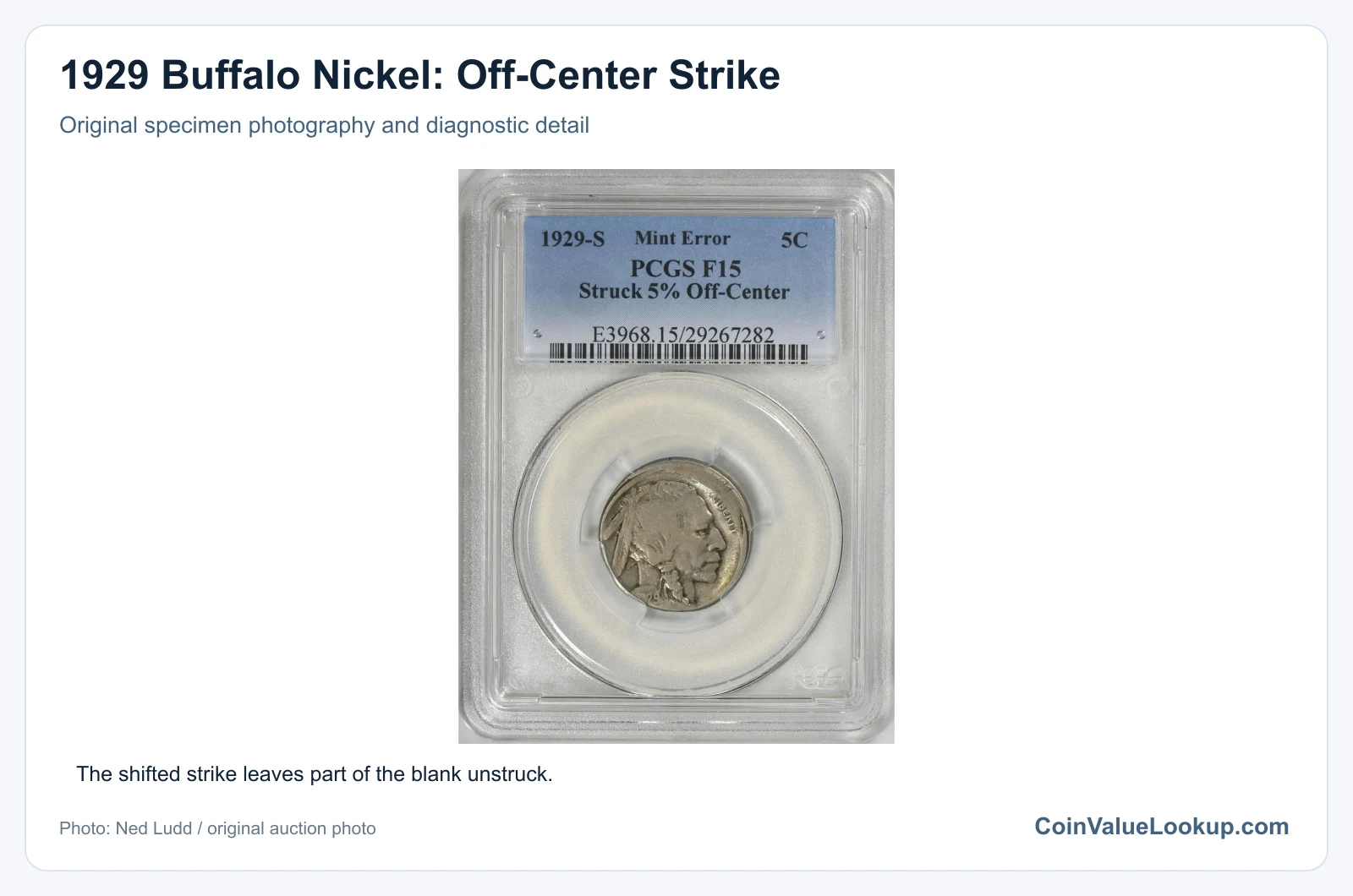 1929 Buffalo Nickel: Off-Center Strike with diagnostic detail