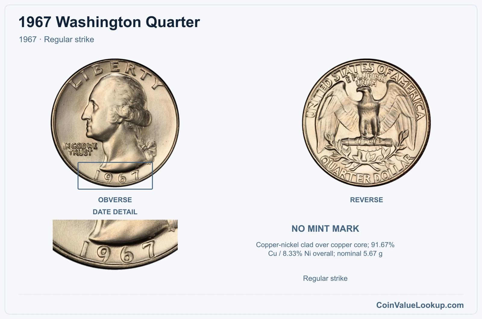 1967 Washington Quarter Coin — 1967, obverse and reverse, with date and mint-location details