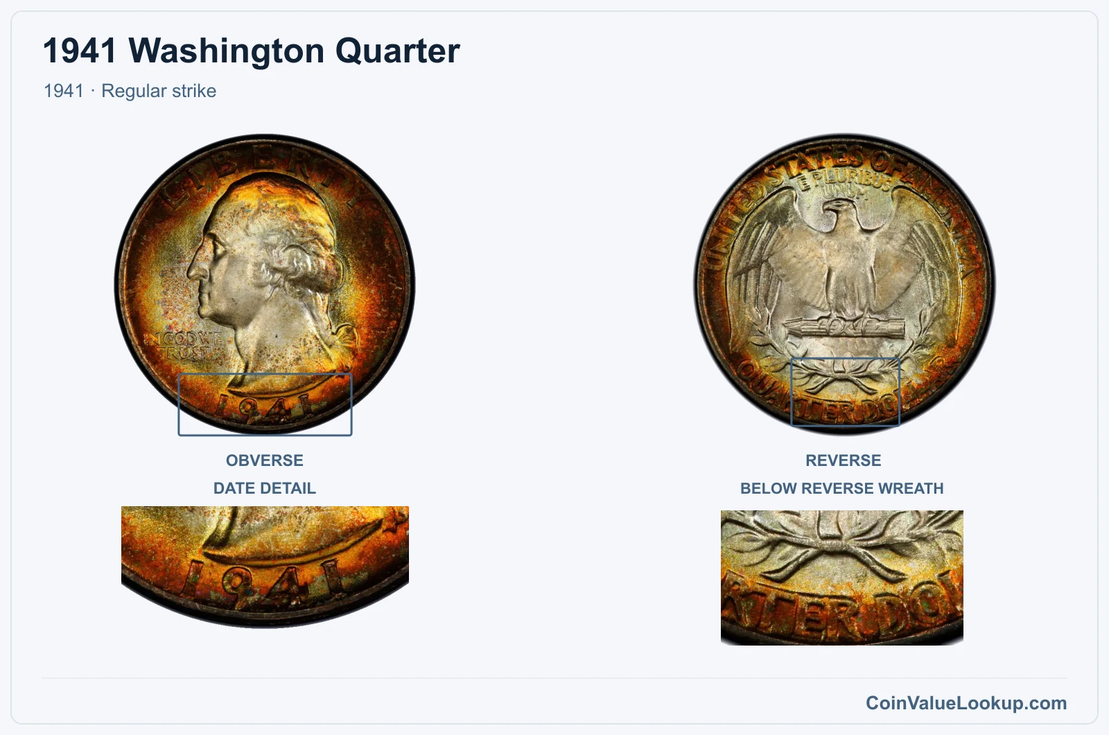 1941 Washington Quarter Coin — 1941, obverse and reverse, with date and mint-location details