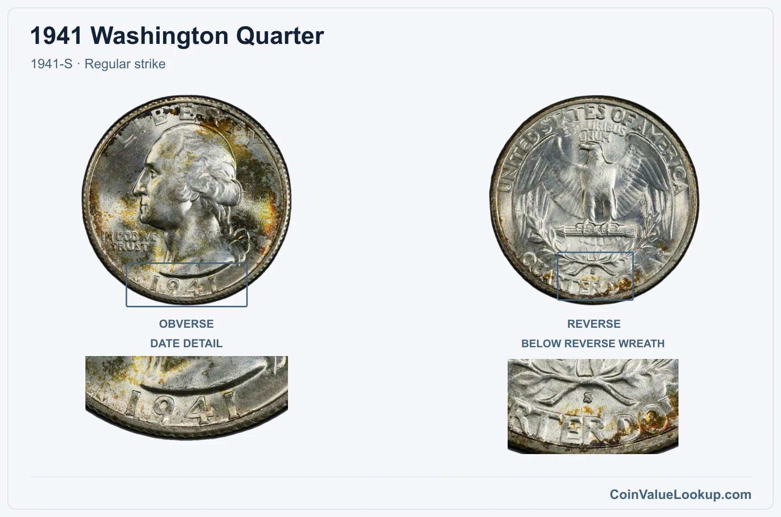 1941 Washington Quarter Coin — 1941-S, obverse and reverse, with date and mint-location details