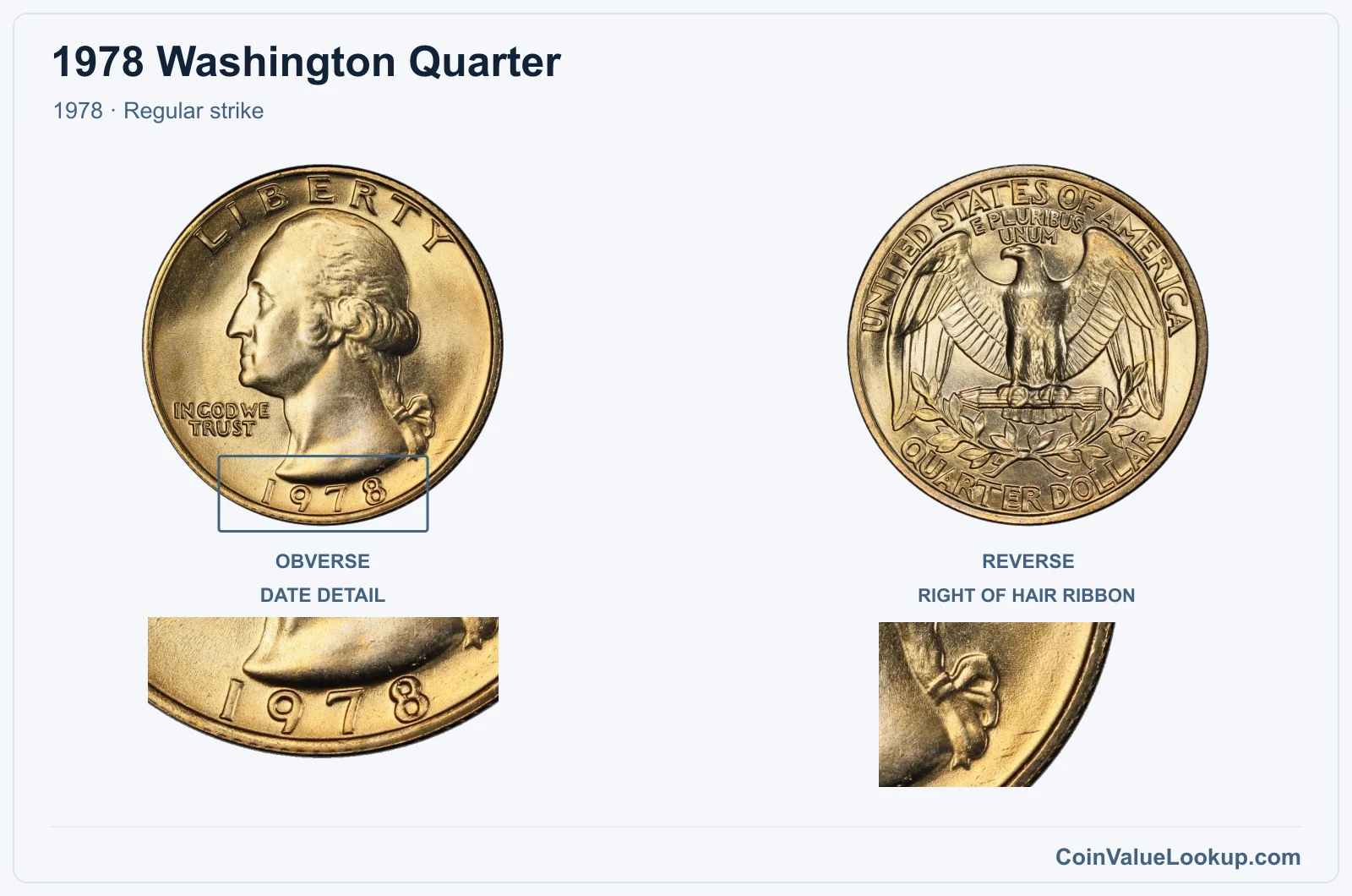 1978 Washington Quarter Coin — 1978, obverse and reverse, with date and mint-location details