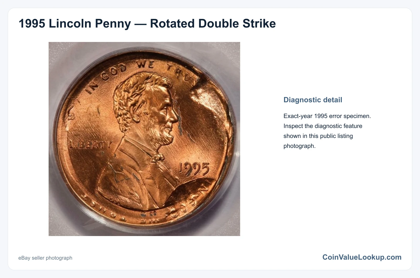 1995 Lincoln Penny Rotated Double Strike: actual specimen with enlarged detail