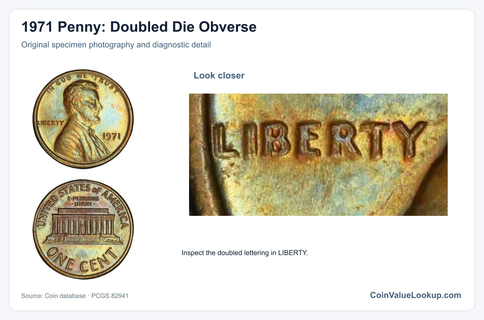 1971 Penny: Doubled Die Obverse with diagnostic detail