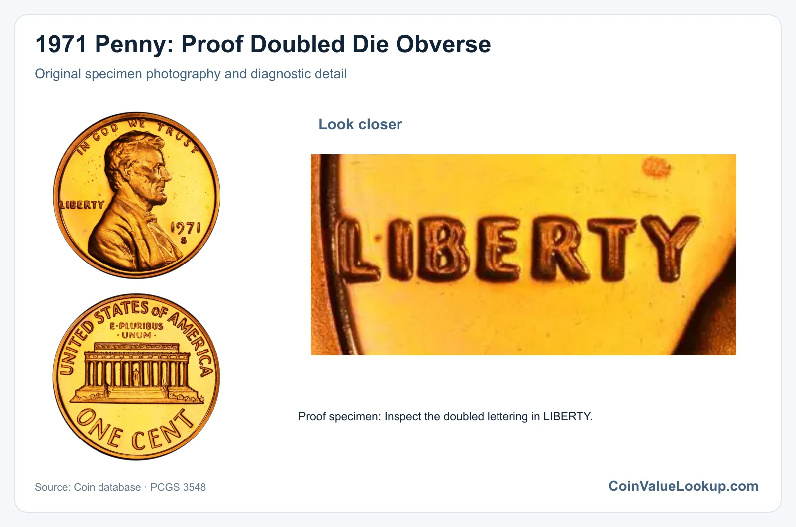 1971 Penny: Proof Doubled Die Obverse with diagnostic detail
