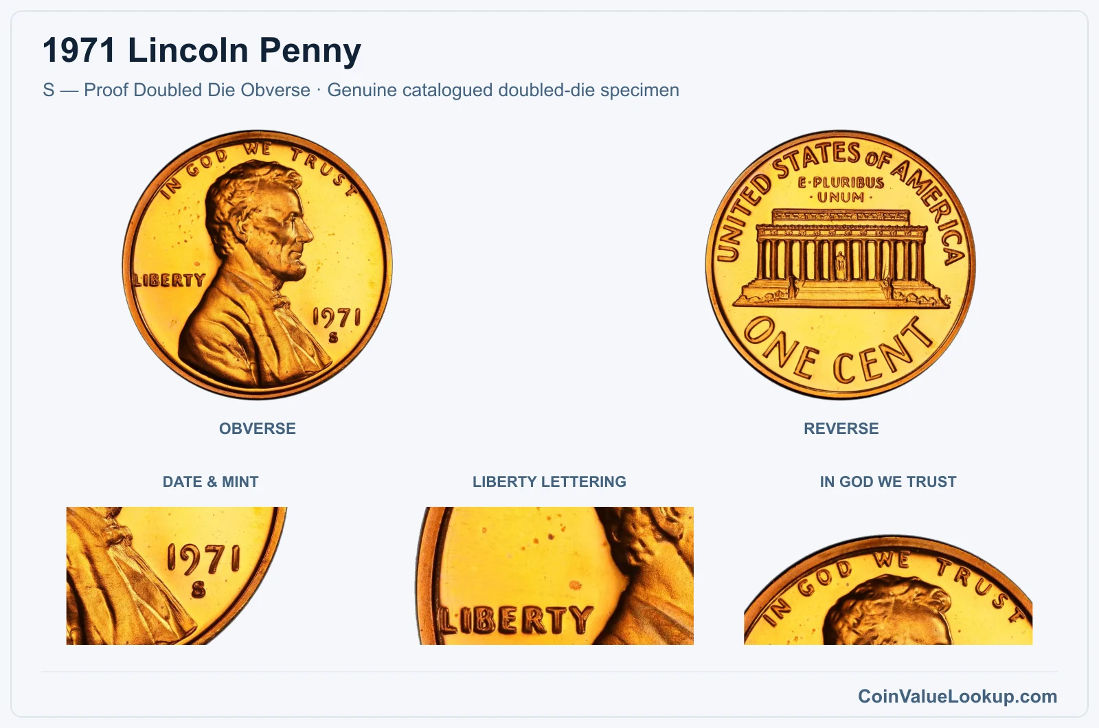 S — Proof Doubled Die Obverse with genuine date, LIBERTY and motto closeups