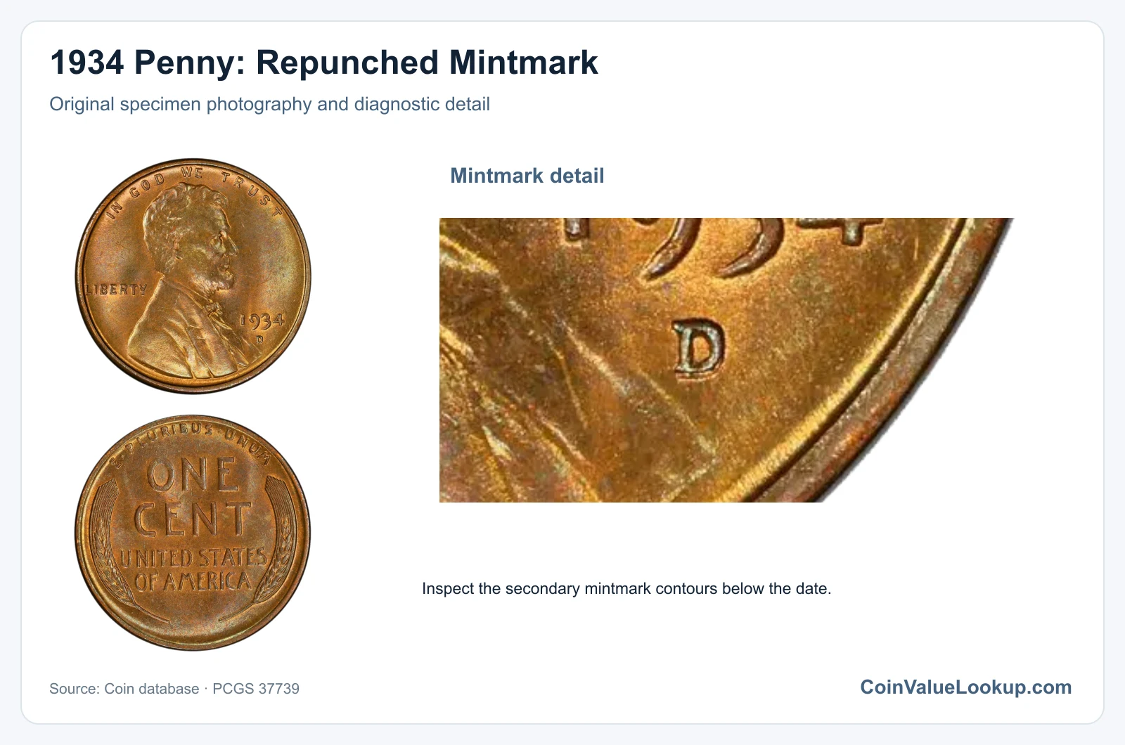 1934 Penny: Repunched Mintmark with diagnostic detail