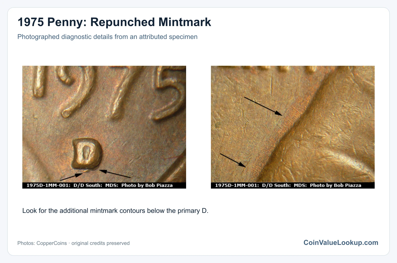 1975 Penny: Repunched Mintmark with diagnostic detail
