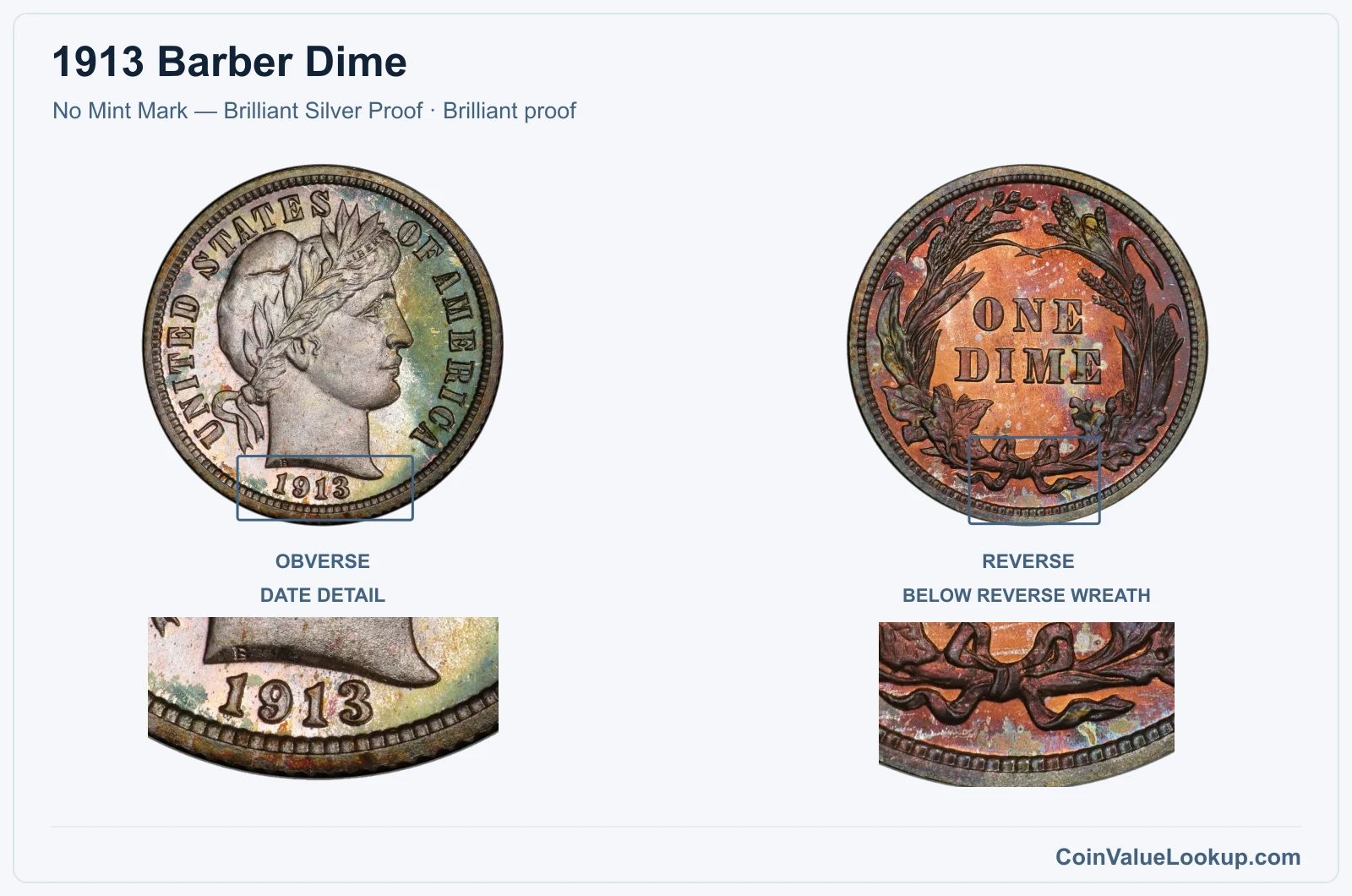 1913 Barber Dime Coin — No Mint Mark — Brilliant Silver Proof, obverse and reverse, with date and mint-location details