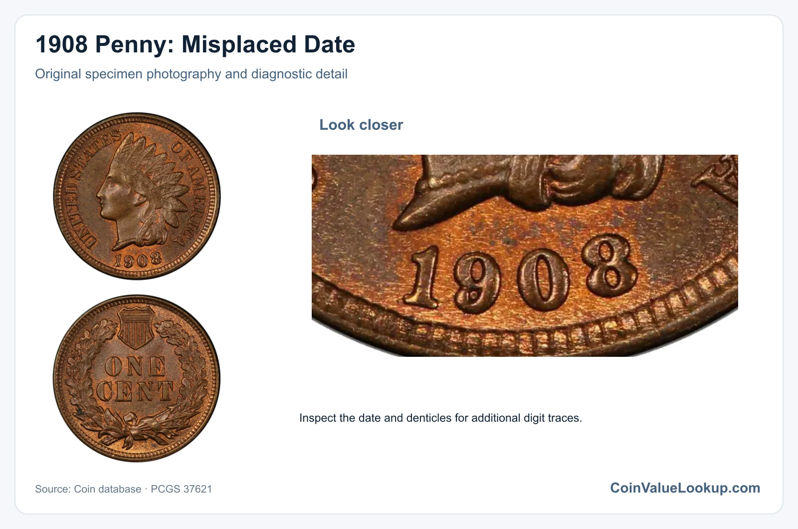 1908 Penny: Misplaced Date with diagnostic detail