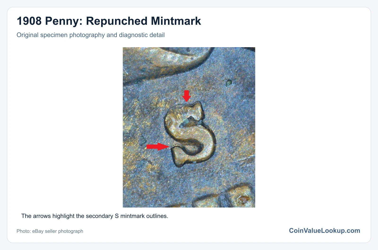 1908 Penny: Repunched Mintmark with diagnostic detail