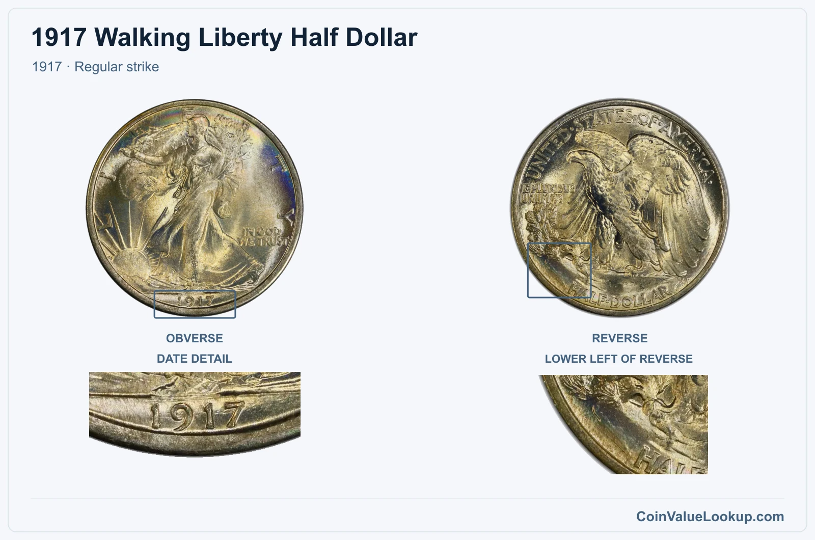 1917 Walking Liberty Half Dollar Coin — 1917, obverse and reverse, with date and mint-location details, with date and mint-location details