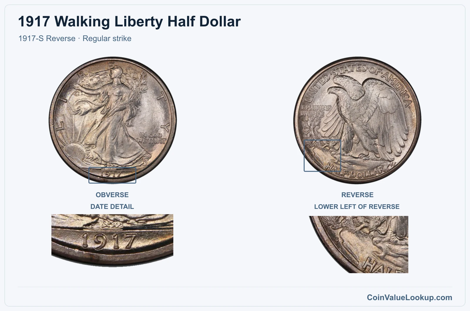 1917 Walking Liberty Half Dollar Coin — 1917-S Reverse, obverse and reverse, with date and mint-location details, with date and mint-location details