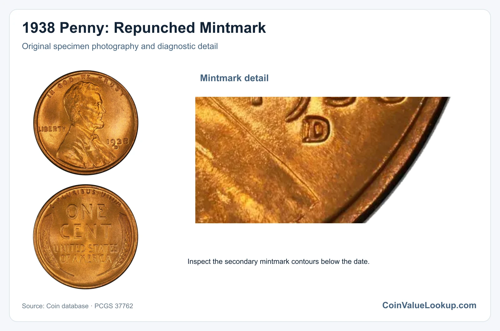 1938 Penny: Repunched Mintmark with diagnostic detail