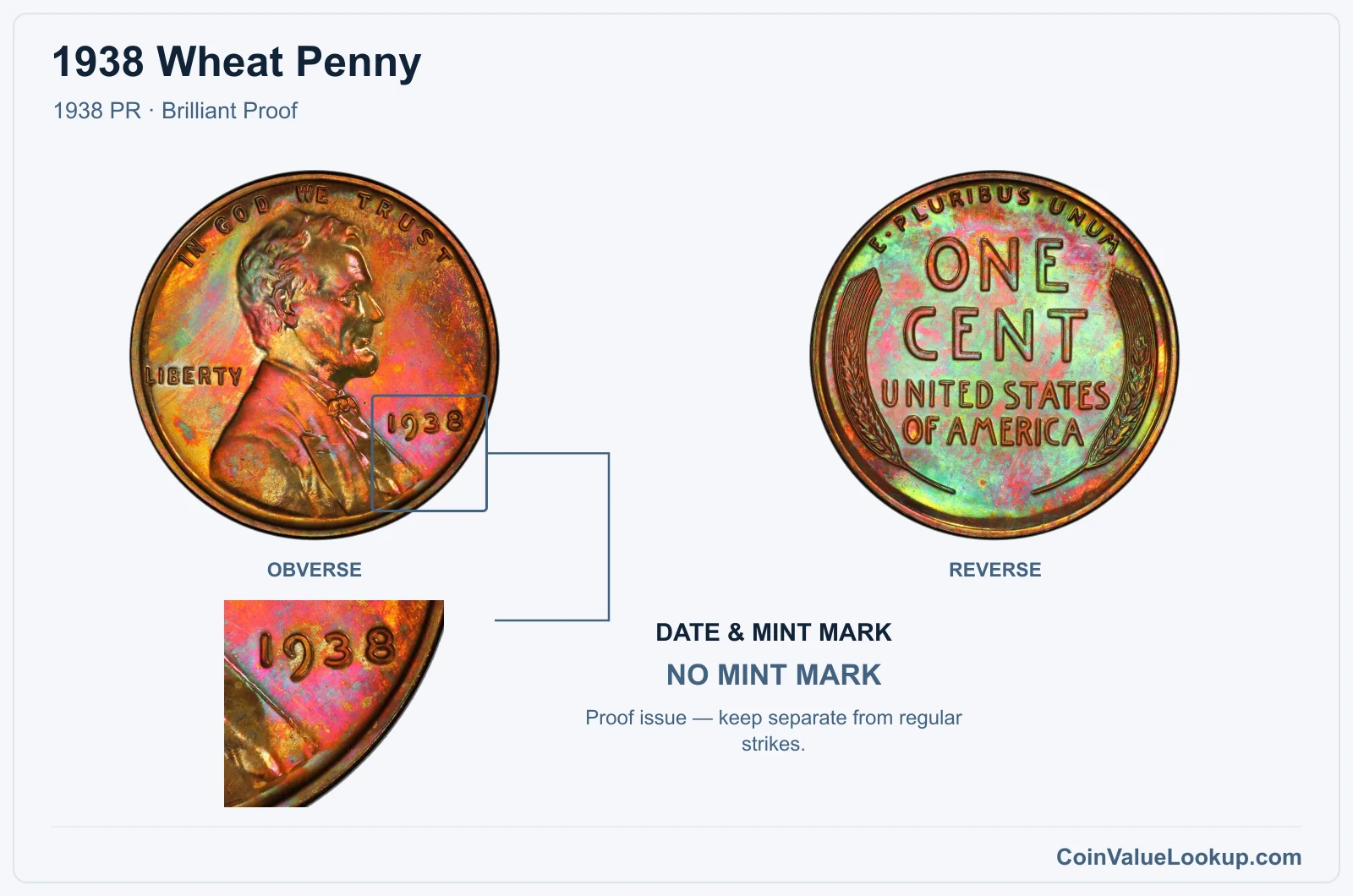 1938 Wheat Penny Coin — 1938 PR, obverse and reverse, with date and mint-mark close-up